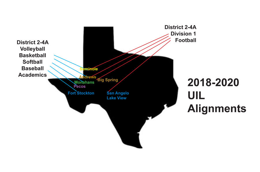 New UIL district alignments send Seminole south